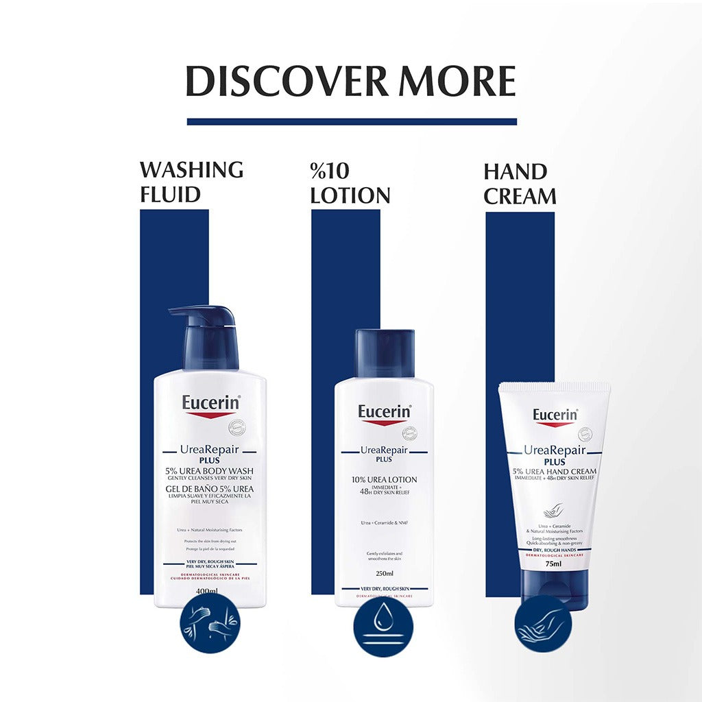 Eucerin UreaRepair 5% Urea Replenishing Face Cream For Dry Skin 50ml - Easy Pharmacy LLC