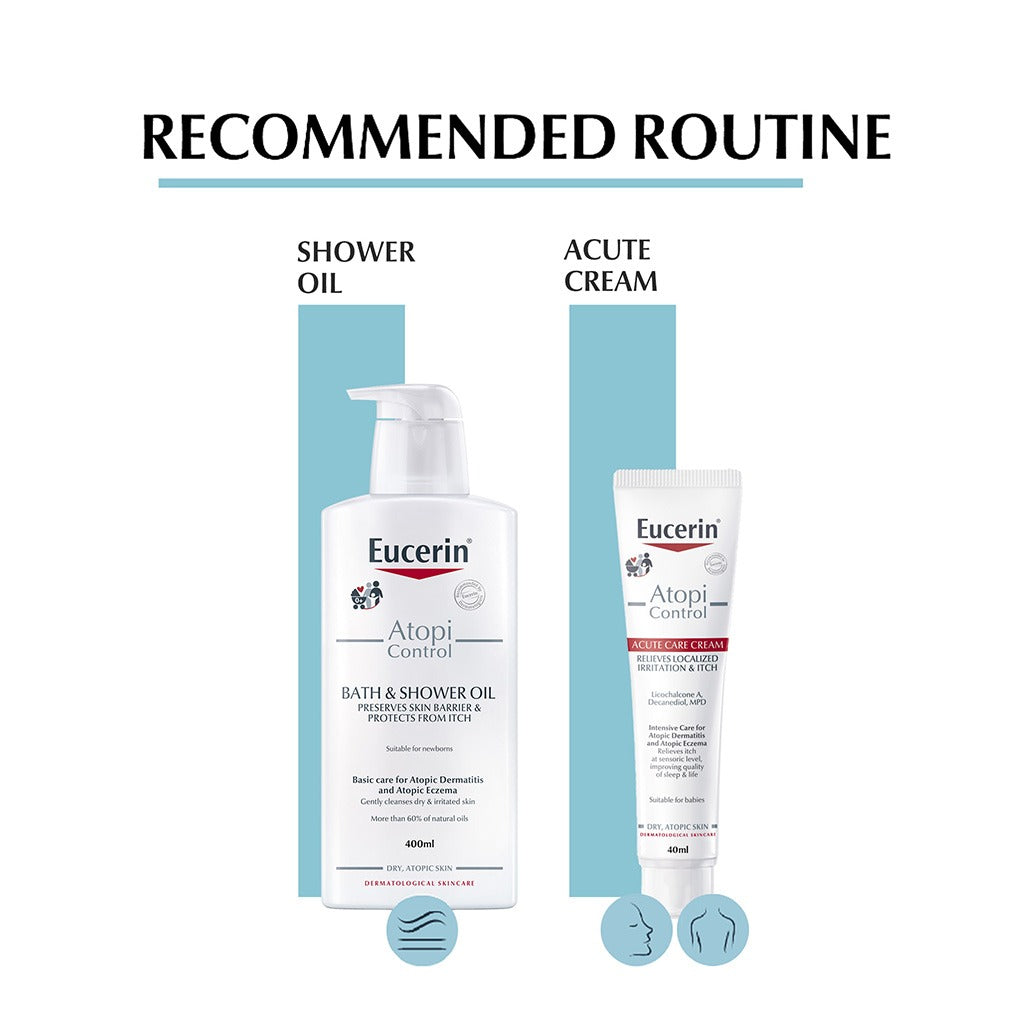Eucerin Atopicontrol Acute Care Cream For Atopic Dermatitis 40ml - Easy Pharmacy LLC