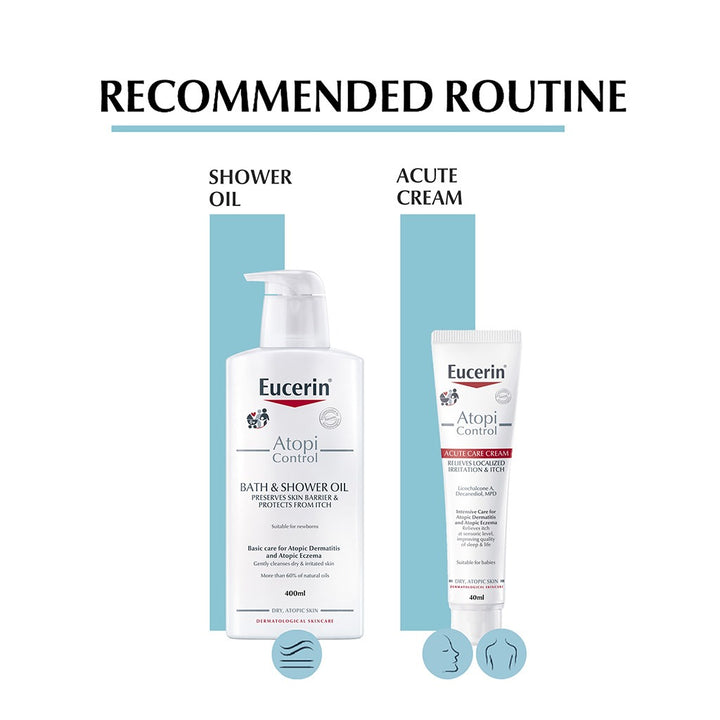 Eucerin Atopicontrol Acute Care Cream For Atopic Dermatitis 40ml - Easy Pharmacy LLC