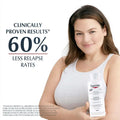Eucerin Atopicontrol Body Care Lotion For Atopic Dermatitis 250ml
