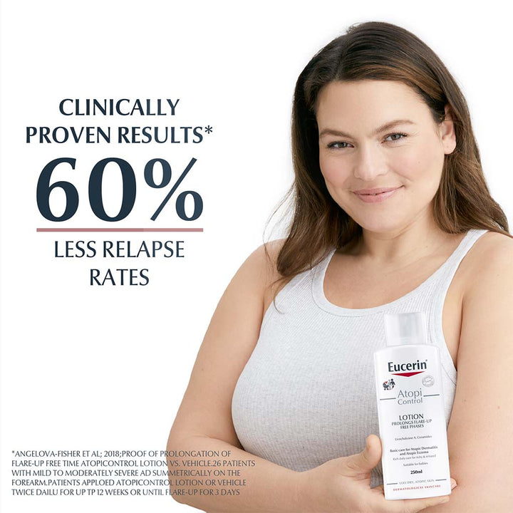 Eucerin Atopicontrol Body Care Lotion For Atopic Dermatitis 250ml - Easy Pharmacy LLC