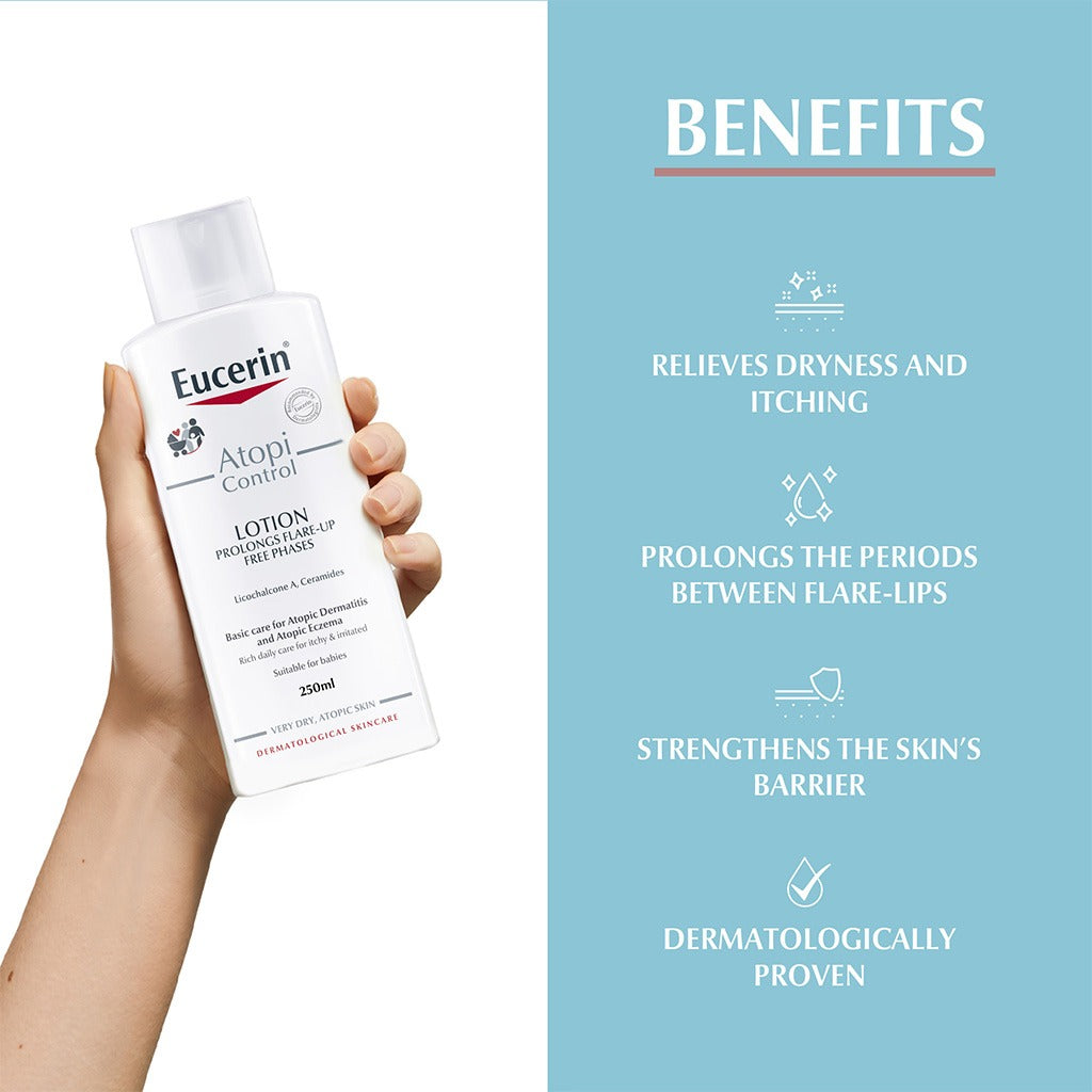 Eucerin Atopicontrol Body Care Lotion For Atopic Dermatitis 250ml - Easy Pharmacy LLC