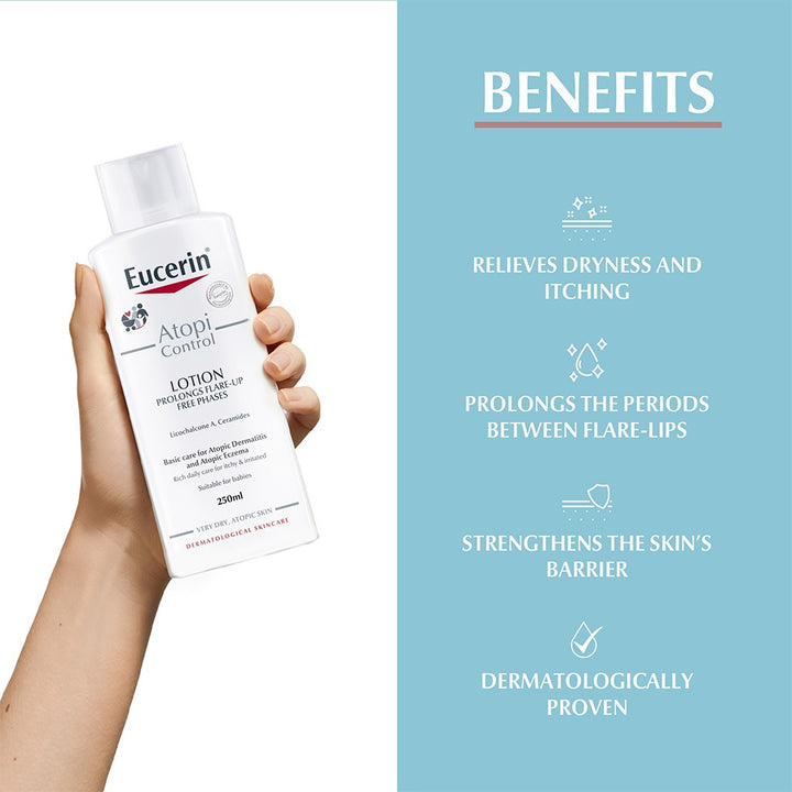 Eucerin Atopicontrol Body Care Lotion For Atopic Dermatitis 250ml - Easy Pharmacy LLC