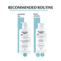 Eucerin Atopicontrol Body Care Lotion For Atopic Dermatitis 250ml