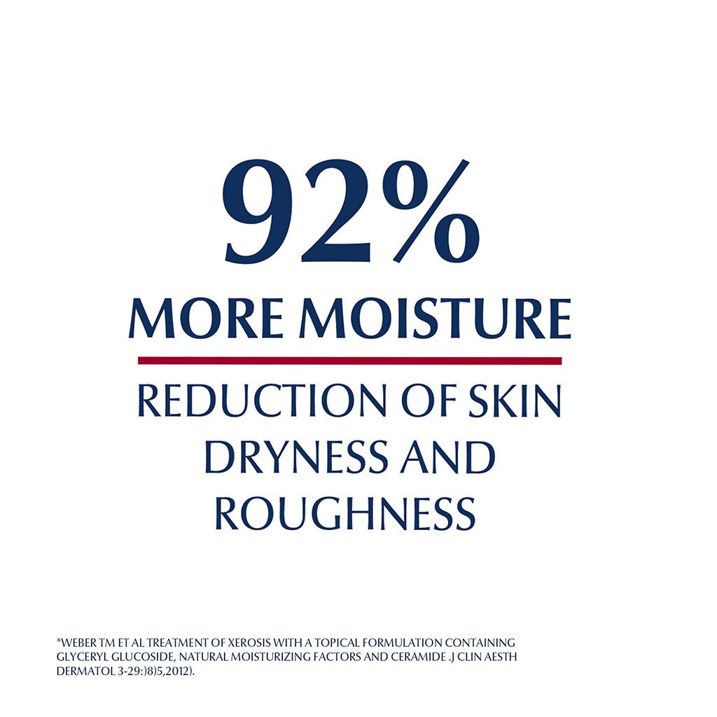 Eucerin UreaRepair Plus 10% Urea Lotion For Dry & Rough Skin 250ml - Easy Pharmacy LLC