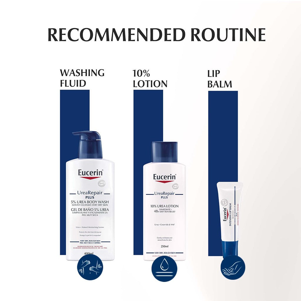 Eucerin UreaRepair Plus 10% Urea Lotion For Dry & Rough Skin 250ml - Easy Pharmacy LLC