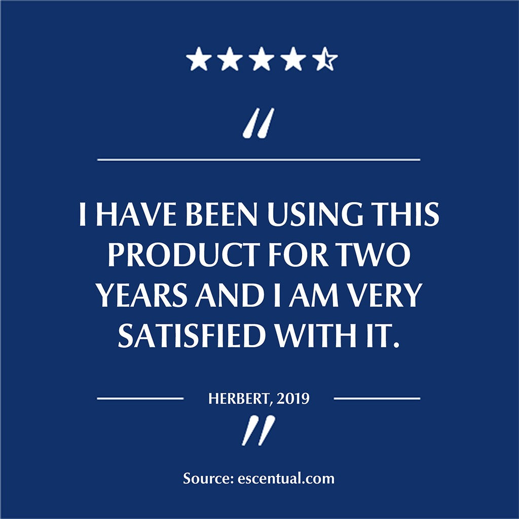 Eucerin UreaRepair Plus 5% Urea Moisturizing Lotion For Dry Rough Skin 250ml - Easy Pharmacy LLC