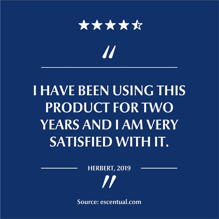 Eucerin UreaRepair Plus 5% Urea Moisturizing Lotion For Dry Rough Skin 250ml - Easy Pharmacy LLC