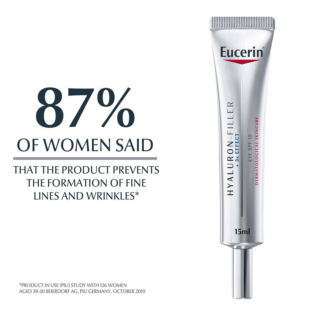 Eucerin Hyaluron-Filler 3x Effect Anti-Wrinkle SPF15 Eye Cream 15ml - Easy Pharmacy LLC