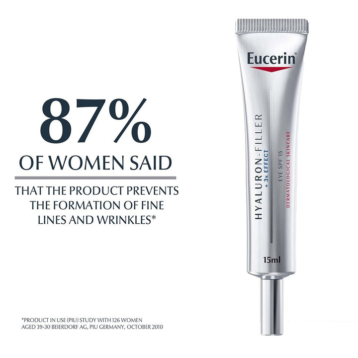 Eucerin Hyaluron-Filler 3x Effect Anti-Wrinkle SPF15 Eye Cream 15ml - Easy Pharmacy LLC