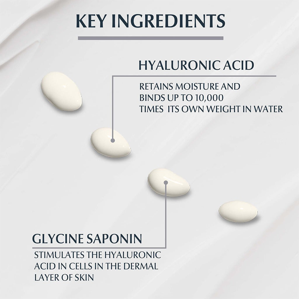 Eucerin Hyaluron-Filler 3x Effect Anti-Wrinkle SPF15 Eye Cream 15ml - Easy Pharmacy LLC