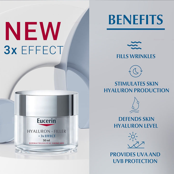 Eucerin Hyaluron-Filler 3x Effect Anti-Wrinkle Night Cream 50ml - Easy Pharmacy LLC