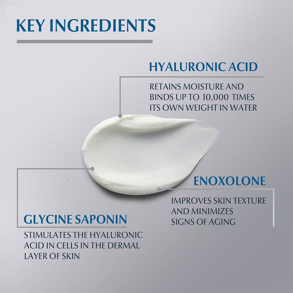 Eucerin Hyaluron-Filler 3x Effect Anti-Wrinkle Night Cream 50ml - Easy Pharmacy LLC