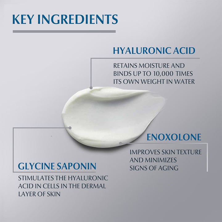 Eucerin Hyaluron-Filler 3x Effect Anti-Wrinkle Night Cream 50ml - Easy Pharmacy LLC
