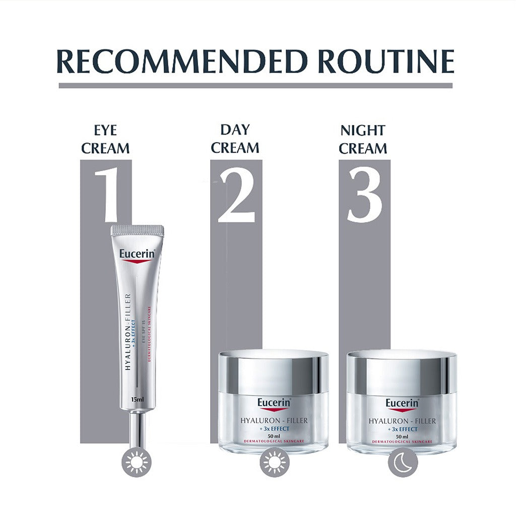 Eucerin Hyaluron-Filler 3x Effect Anti-Wrinkle Night Cream 50ml - Easy Pharmacy LLC