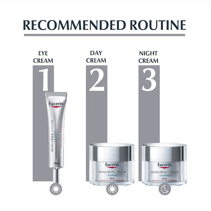 Eucerin Hyaluron-Filler 3x Effect Anti-Wrinkle Night Cream 50ml - Easy Pharmacy LLC