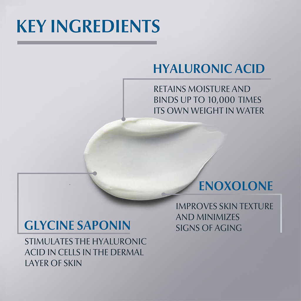 Eucerin Hyaluron-Filler 3x Effect Anti-Wrinkle Day Cream With SPF 15 for Dry Skin 50ml - Easy Pharmacy LLC