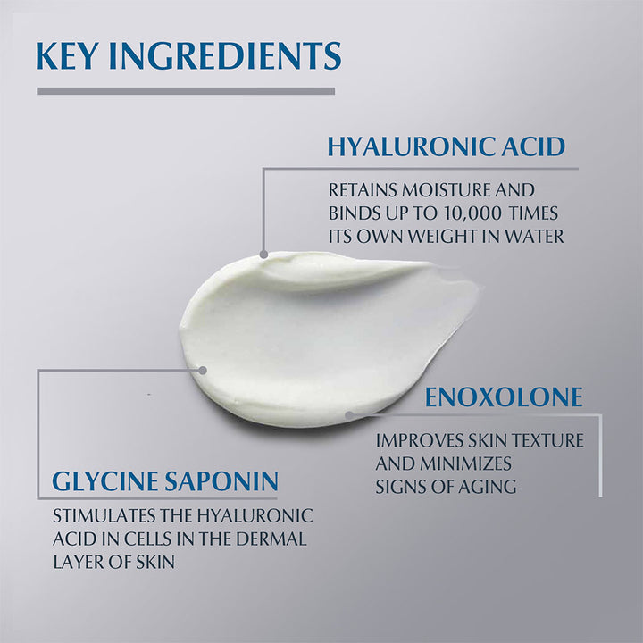 Eucerin Hyaluron-Filler 3x Effect Anti-Wrinkle Day Cream With SPF 15 for Dry Skin 50ml - Easy Pharmacy LLC