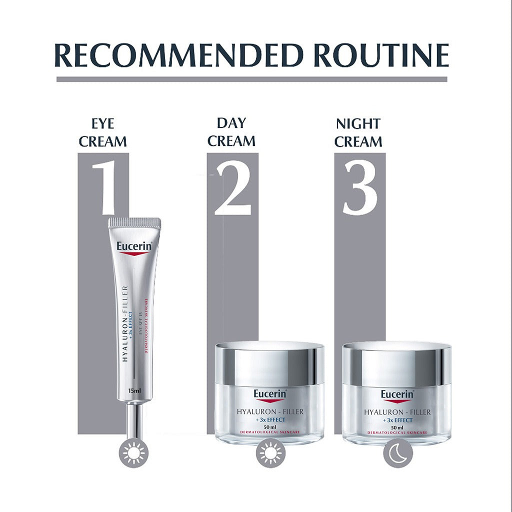 Eucerin Hyaluron-Filler 3x Effect Anti-Wrinkle Day Cream With SPF 15 for Dry Skin 50ml - Easy Pharmacy LLC