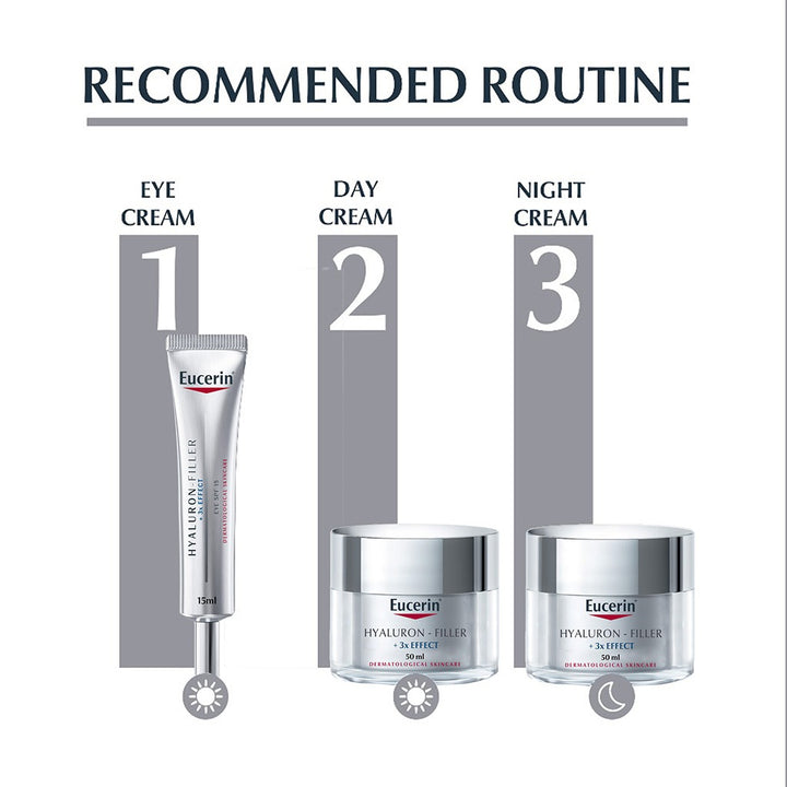 Eucerin Hyaluron-Filler 3x Effect Anti-Wrinkle Day Cream With SPF 15 for Dry Skin 50ml - Easy Pharmacy LLC