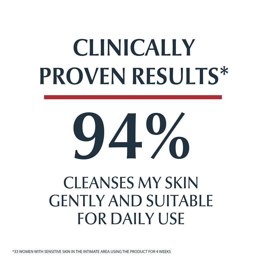 Eucerin Intim-Protect Gentle Intimate Area Cleansing Fluid For Sensitive & Irritated Skin 250ml - Easy Pharmacy LLC