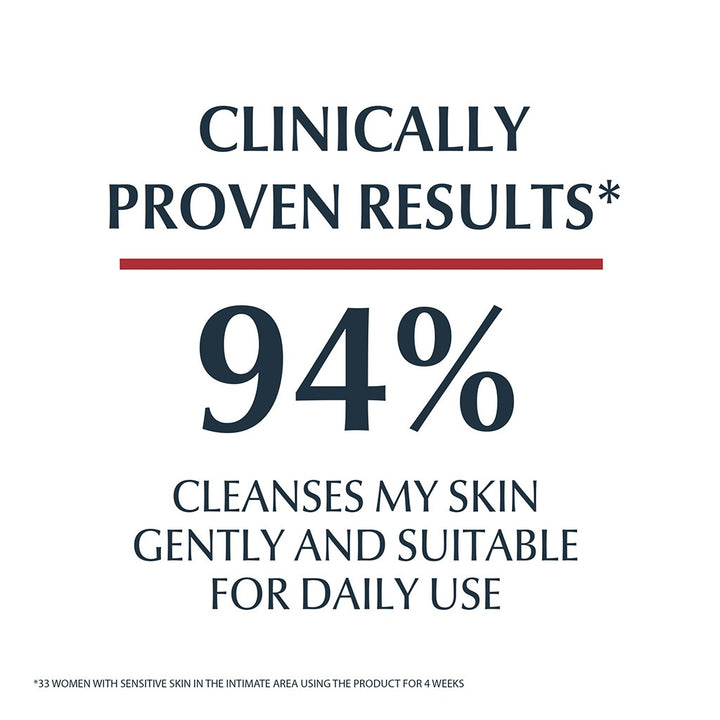 Eucerin Intim-Protect Gentle Intimate Area Cleansing Fluid For Sensitive & Irritated Skin 250ml - Easy Pharmacy LLC