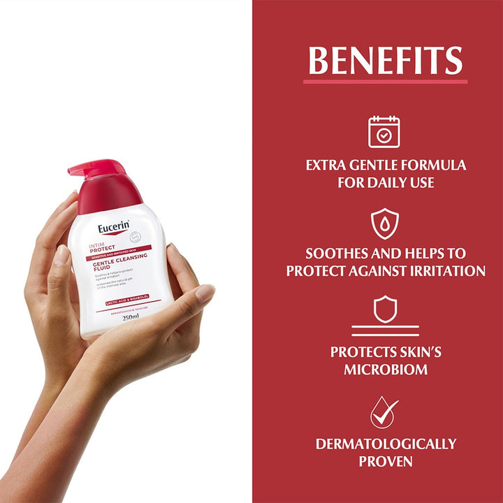 Eucerin Intim-Protect Gentle Intimate Area Cleansing Fluid For Sensitive & Irritated Skin 250ml - Easy Pharmacy LLC