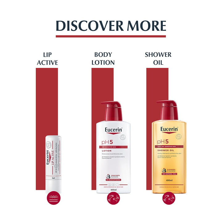 Eucerin Intim-Protect Gentle Intimate Area Cleansing Fluid For Sensitive & Irritated Skin 250ml - Easy Pharmacy LLC