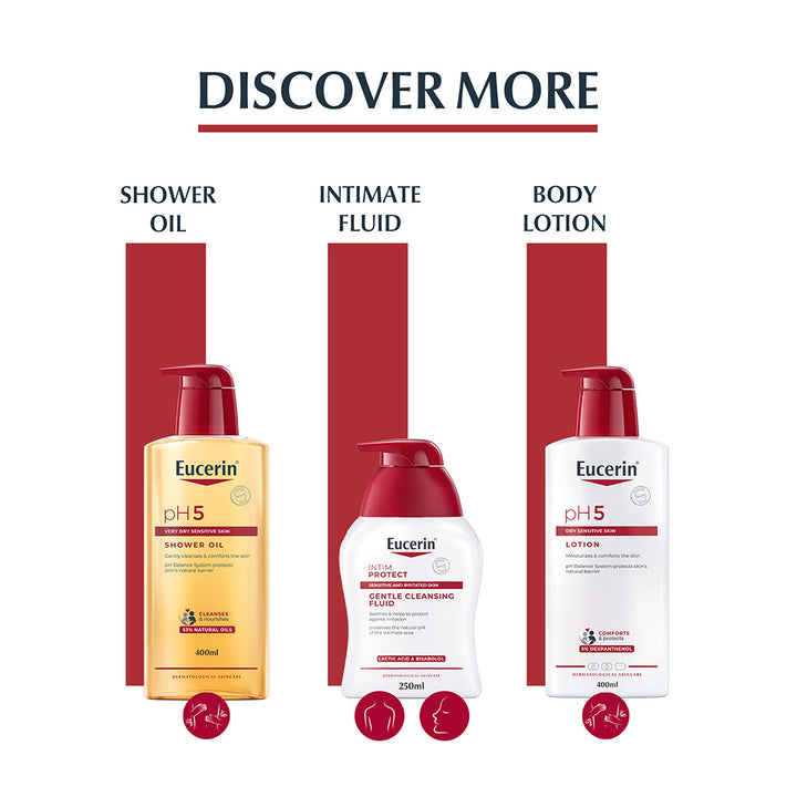 Eucerin Lip Soothing Active Stick For Dry & Chapped Lips 4.8g - Easy Pharmacy LLC