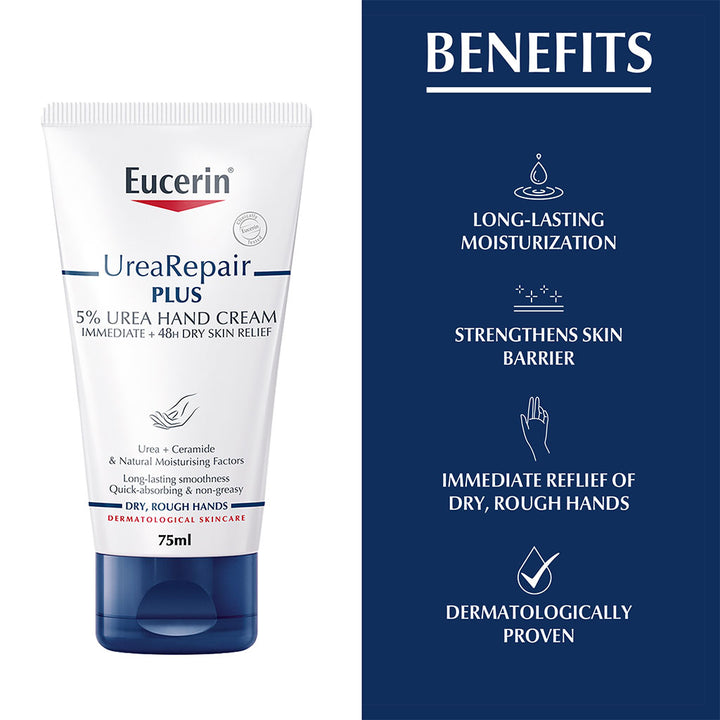 Eucerin UreaRepair Plus 5% Urea Hand Cream For Dry & Rough Hands 75ml - Easy Pharmacy LLC