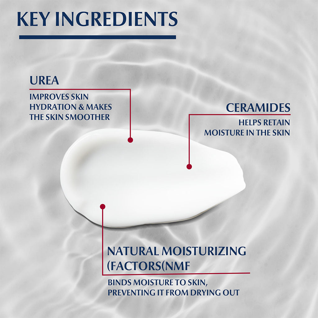 Eucerin UreaRepair Plus 5% Urea Hand Cream For Dry & Rough Hands 75ml - Easy Pharmacy LLC