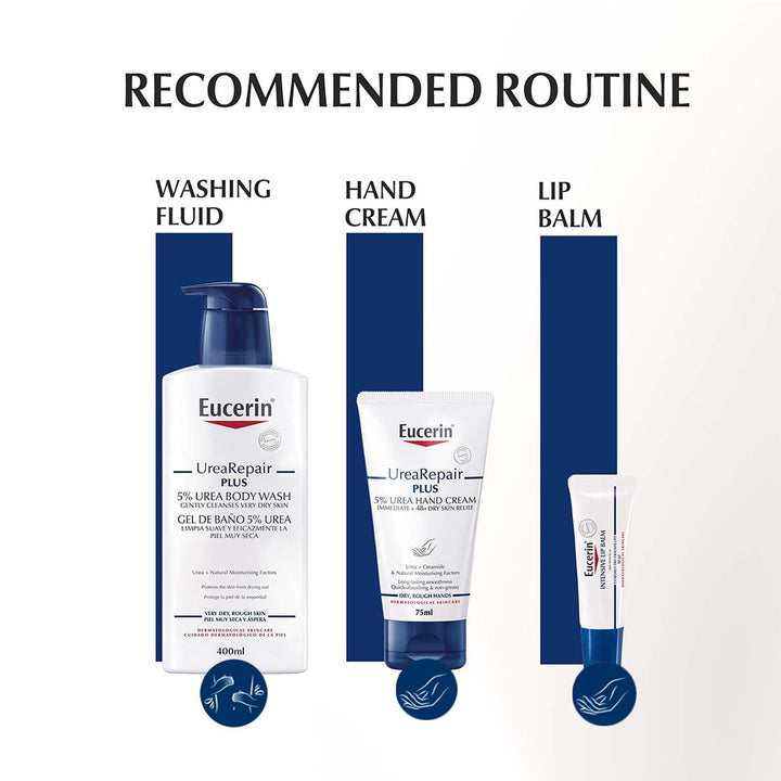 Eucerin UreaRepair Plus 5% Urea Hand Cream For Dry & Rough Hands 75ml - Easy Pharmacy LLC