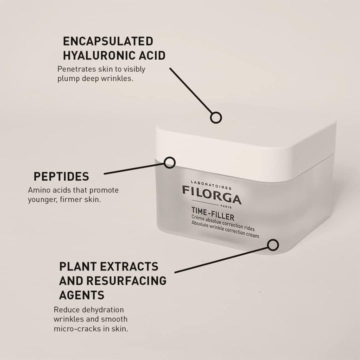 Filorga Time Filler 50 mL - Easy Pharmacy LLC