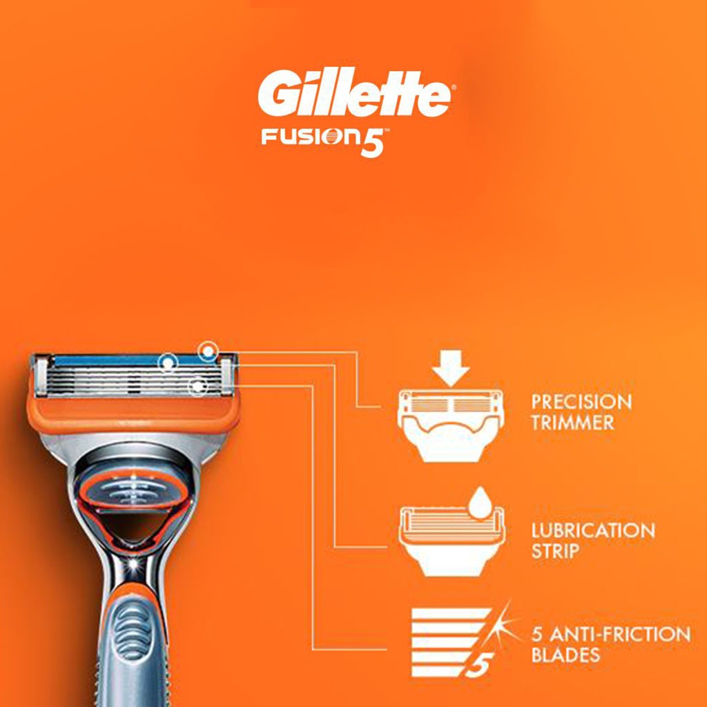 Gillette Fusion 5 Power Razor Blade Refill For Perfect Shave & Beard Shape, Pack of 2's - Easy Pharmacy LLC