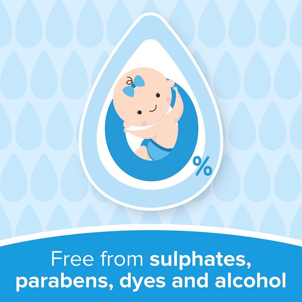 Johnson's Baby Bath 200ml - Easy Pharmacy LLC