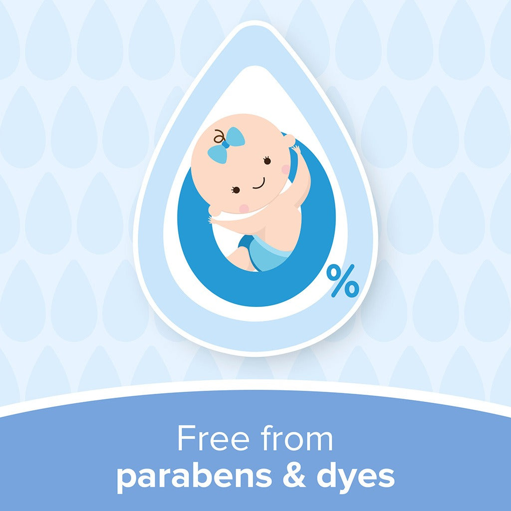 Johnson's Baby Powder 500g - Easy Pharmacy LLC