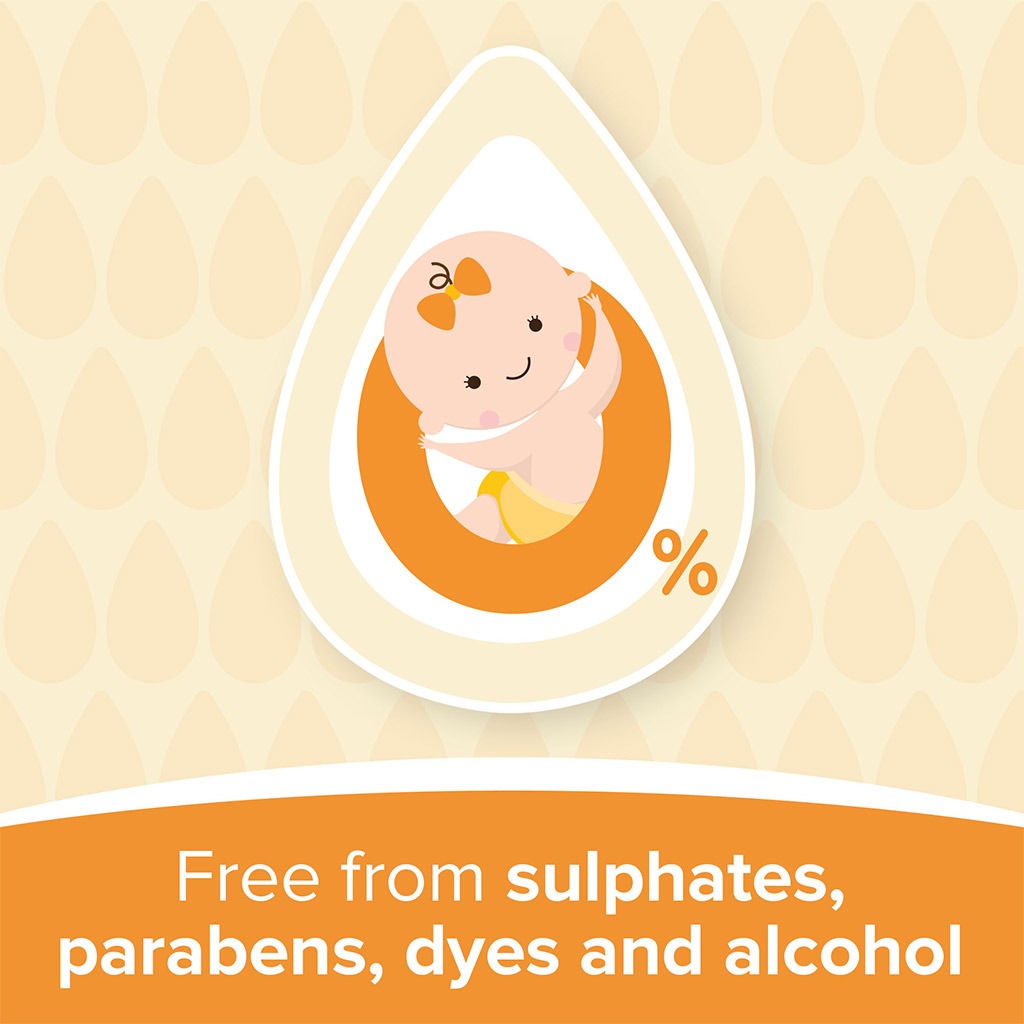 Johnson's Baby Tear Free Shampoo 200ml - Easy Pharmacy LLC
