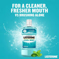 Listerine Cool Mint Mouthwash 250ml