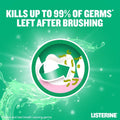 Listerine Fresh Burst Mouthwash 250ml