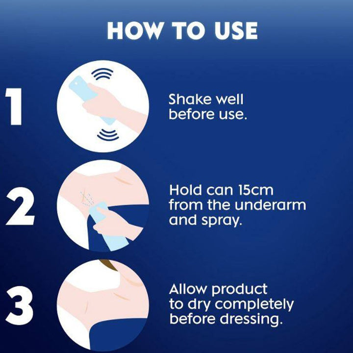 Nivea Fresh Natural Deodorant Spray 150 mL - Easy Pharmacy LLC