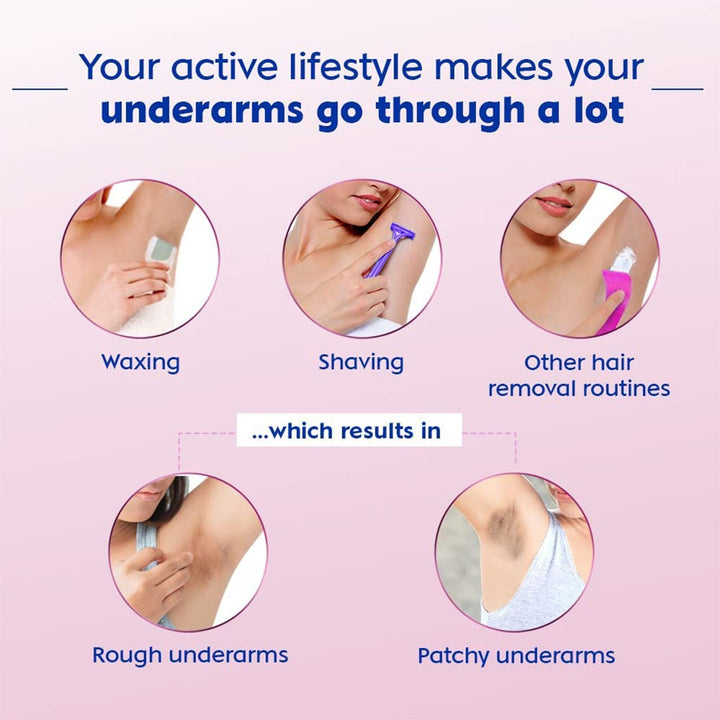 Nivea Pearl & Beauty Antiperspirant Roll-On 50 mL - Easy Pharmacy LLC