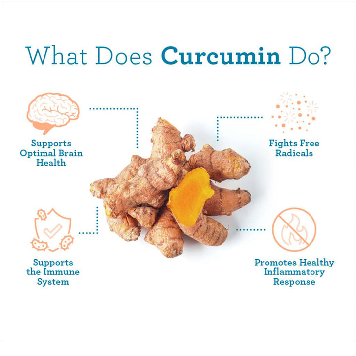 Now Curcumin 665mg Vegetarian Capsules For Anti-Inflammatory & Antioxidant Support, Pack of 60's - Easy Pharmacy LLC