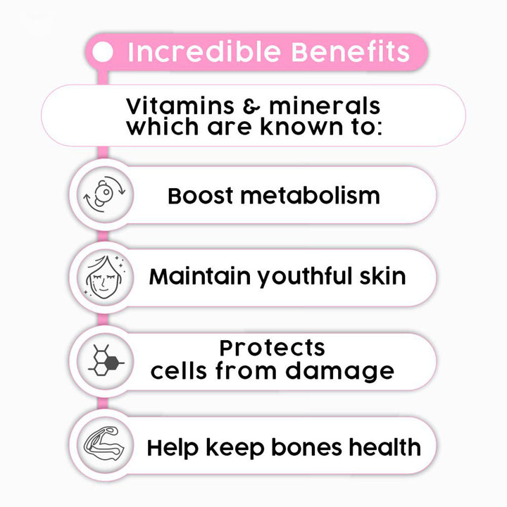 Now Eve Multivitamin Multimineral Tablets For Overall Wellness of Women, Pack of 90's - Easy Pharmacy LLC