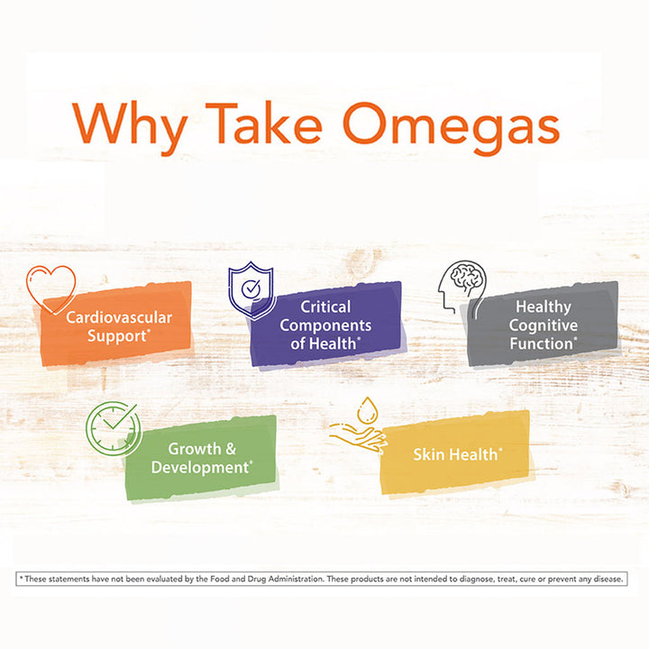 Now Omega 3 1000mg Fish Oil Supplement Softgels, Pack of 90's - Easy Pharmacy LLC