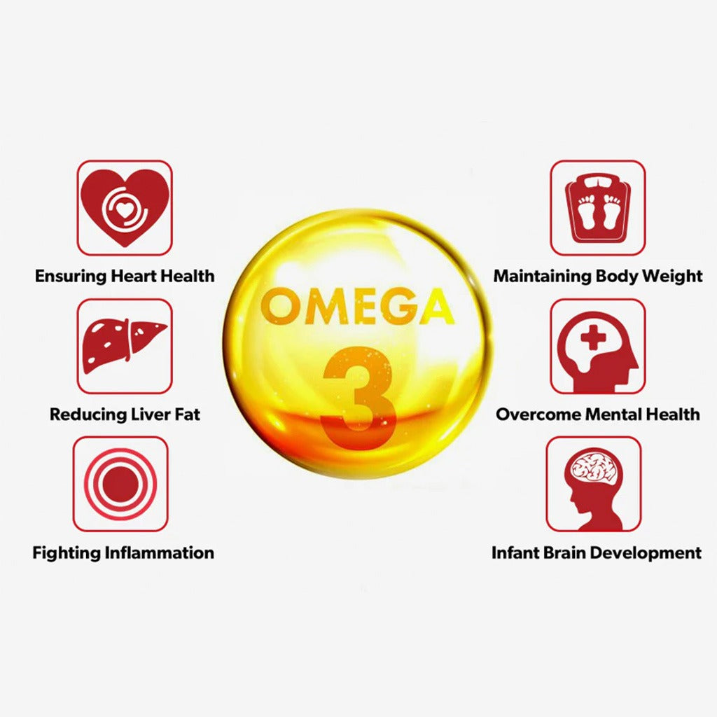 Now Super Omega 3 6 9 Flaxseed Oil, Borage Seed Oil, Fish Oil Supplement Softgels, Pack of 30's - Easy Pharmacy LLC