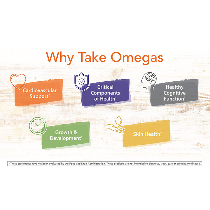 Now Tri-3D Omega 3 1000mg + 1000IU Vitamin D3 Fish Oil Supplement Softgels, Pack of 90's - Easy Pharmacy LLC