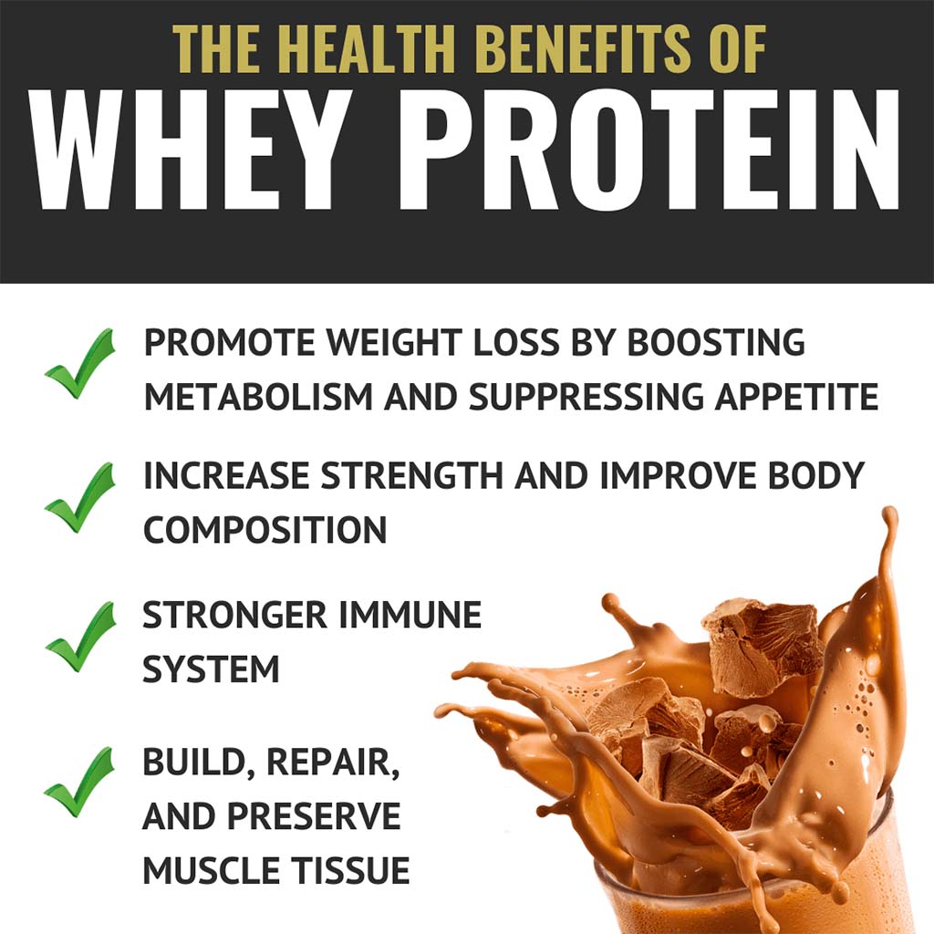 Now Sports Whey Protein Powder With BCAA's & Added Glutamine, Chocolate 2lbs. - Easy Pharmacy LLC