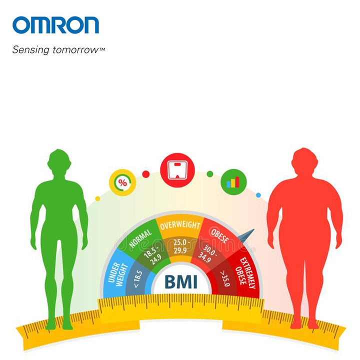 Omron HN283 Digital Personal Scale - Easy Pharmacy LLC