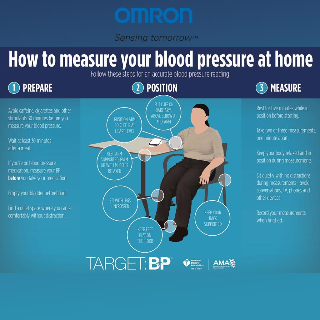Omron M2 Basic Blood Pressure Monitor - Easy Pharmacy LLC