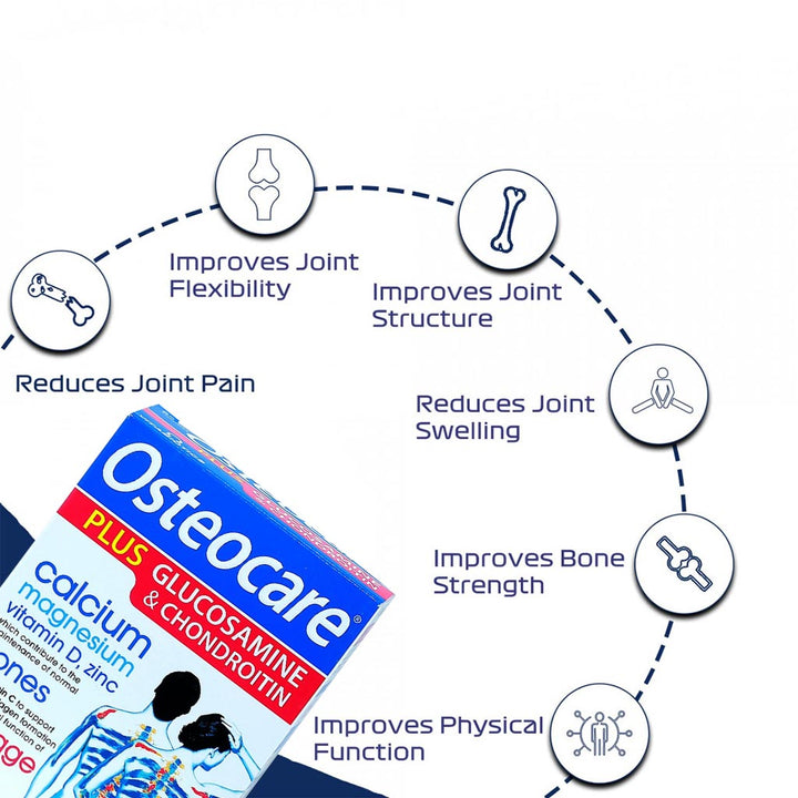 Vitabiotics Osteocare Plus Calcium Supplement Tablets With Glucosamine And Chondroitin, Pack of 60's - Easy Pharmacy LLC